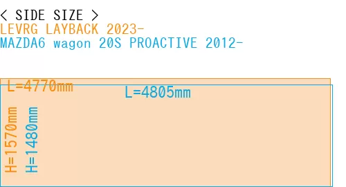 #LEVRG LAYBACK 2023- + MAZDA6 wagon 20S PROACTIVE 2012-